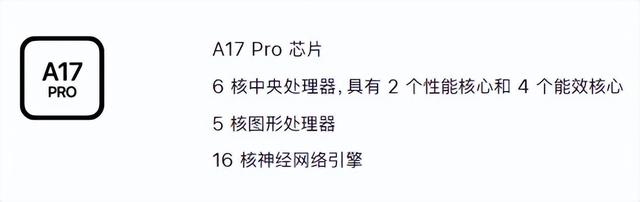 最便宜的苹果手机！iPhone 16E 定了...