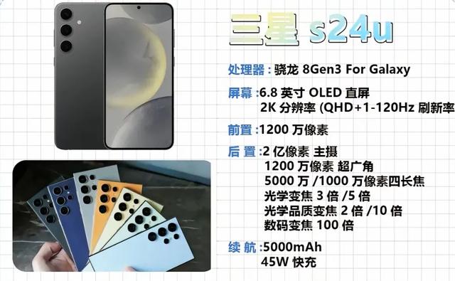 几乎零差评的万元手机，手机界的天花板，建议收藏观看。