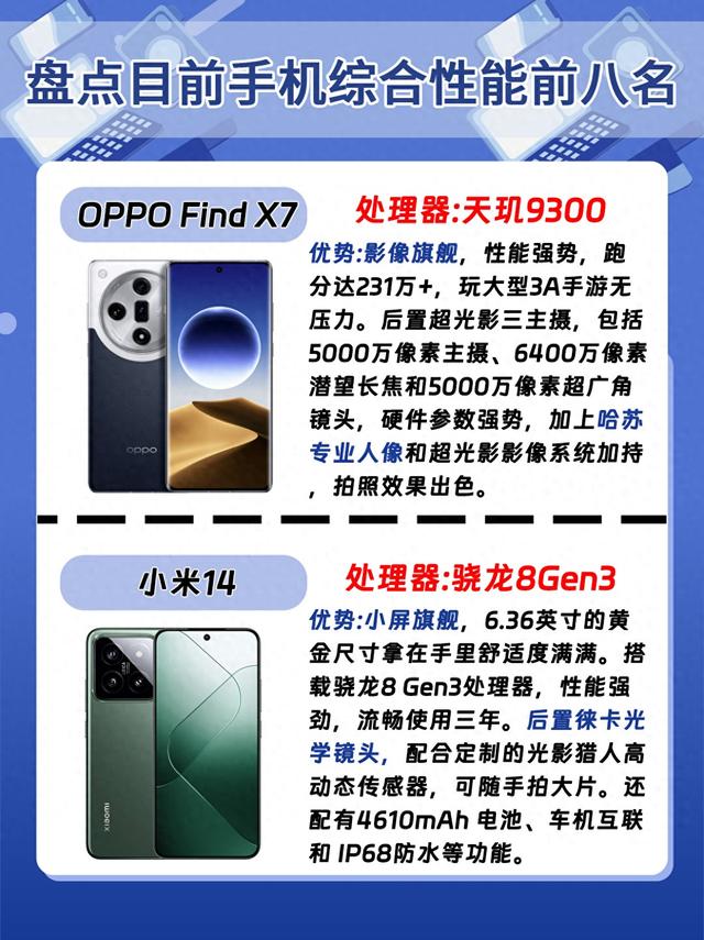 截止目前手机综合性能排名前8名，来看看有你的手机吗？