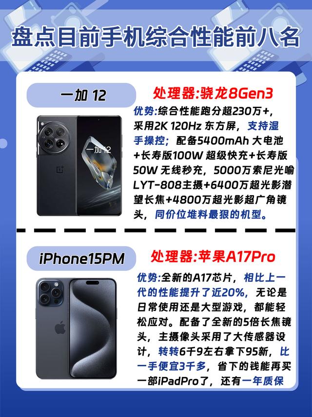 截止目前手机综合性能排名前8名，来看看有你的手机吗？