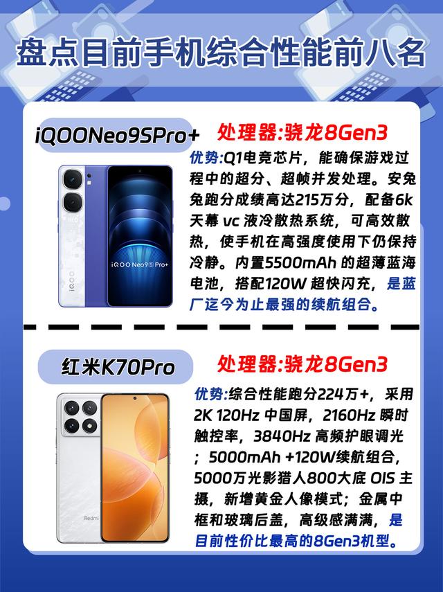 截止目前手机综合性能排名前8名，来看看有你的手机吗？