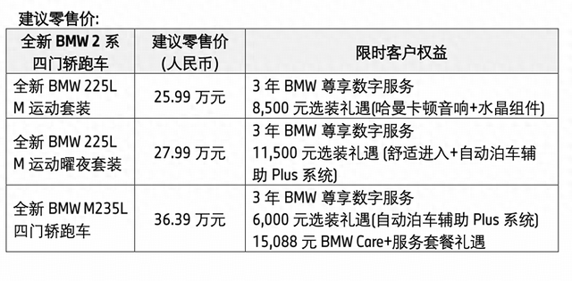 新车 | 25.99万元起/搭2.0T+7DCT，国产宝马2系四门轿跑车店内实车