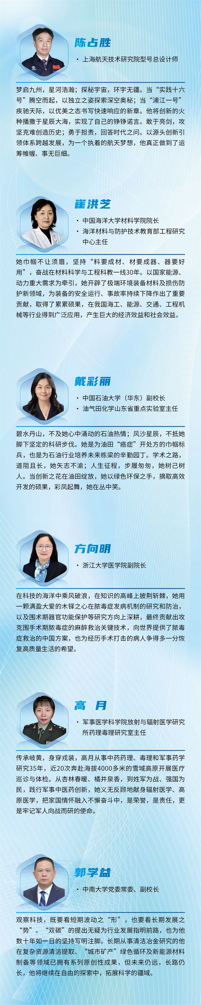 科技筑梦再起航 | 礼赞2024“年度科技人物”