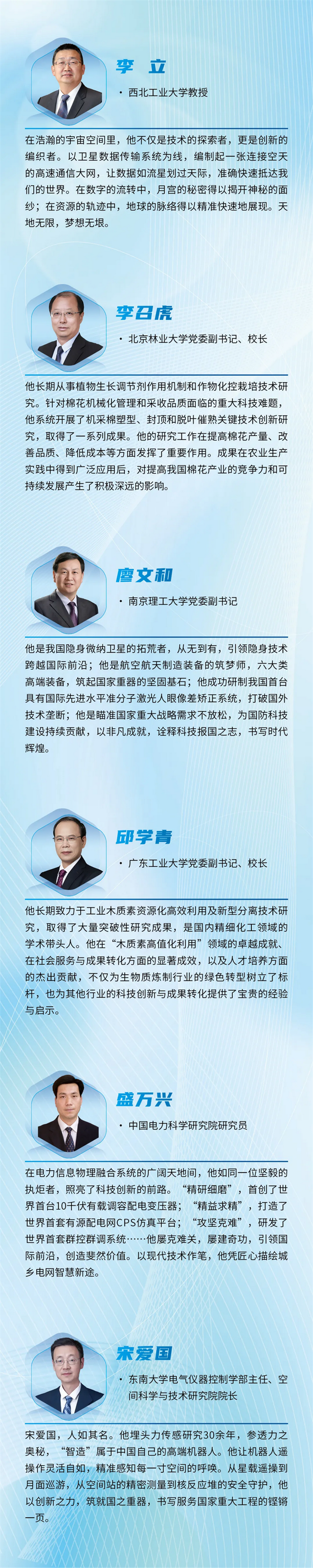 科技筑梦再起航 | 礼赞2024“年度科技人物”