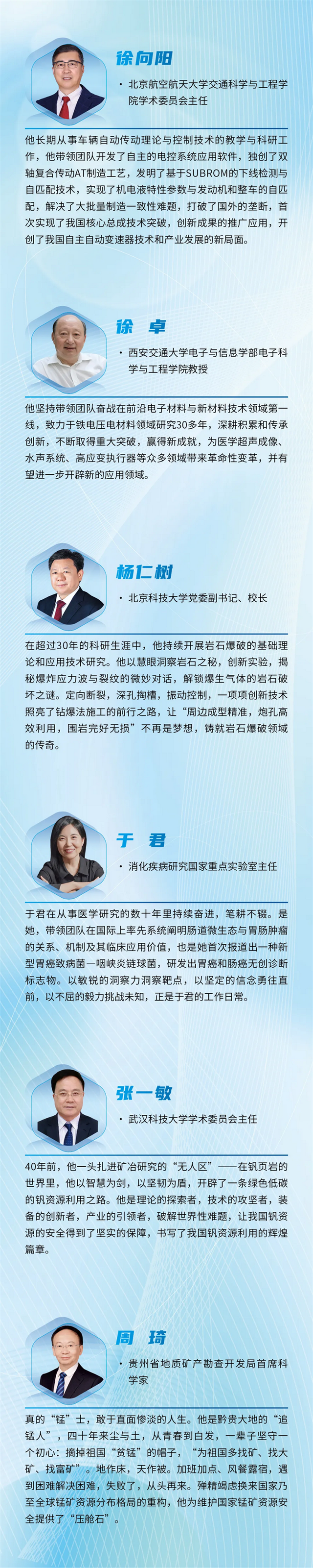 科技筑梦再起航 | 礼赞2024“年度科技人物”