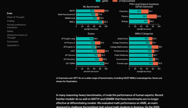 2024过去了，留下十个科技记忆