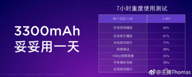 小屏手机新玩家，终结“不可能三角”