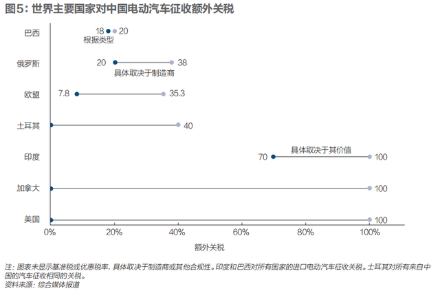 2025，中国汽车的八大悬念｜《财经》封面