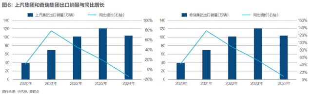 2025，中国汽车的八大悬念｜《财经》封面