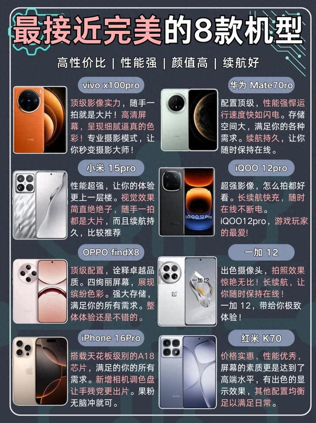 【手机控必看】最接近完美的8款手机