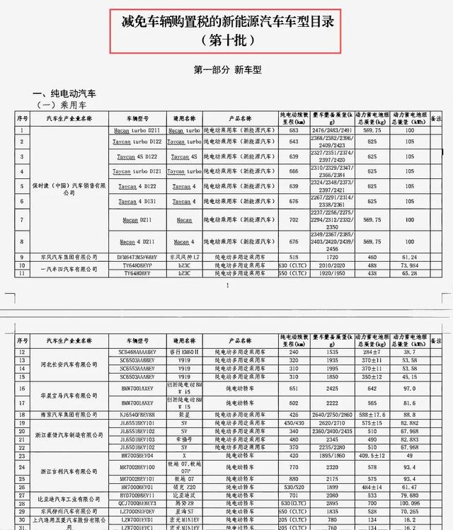 2025年汽车补贴新规来了，1篇讲清楚