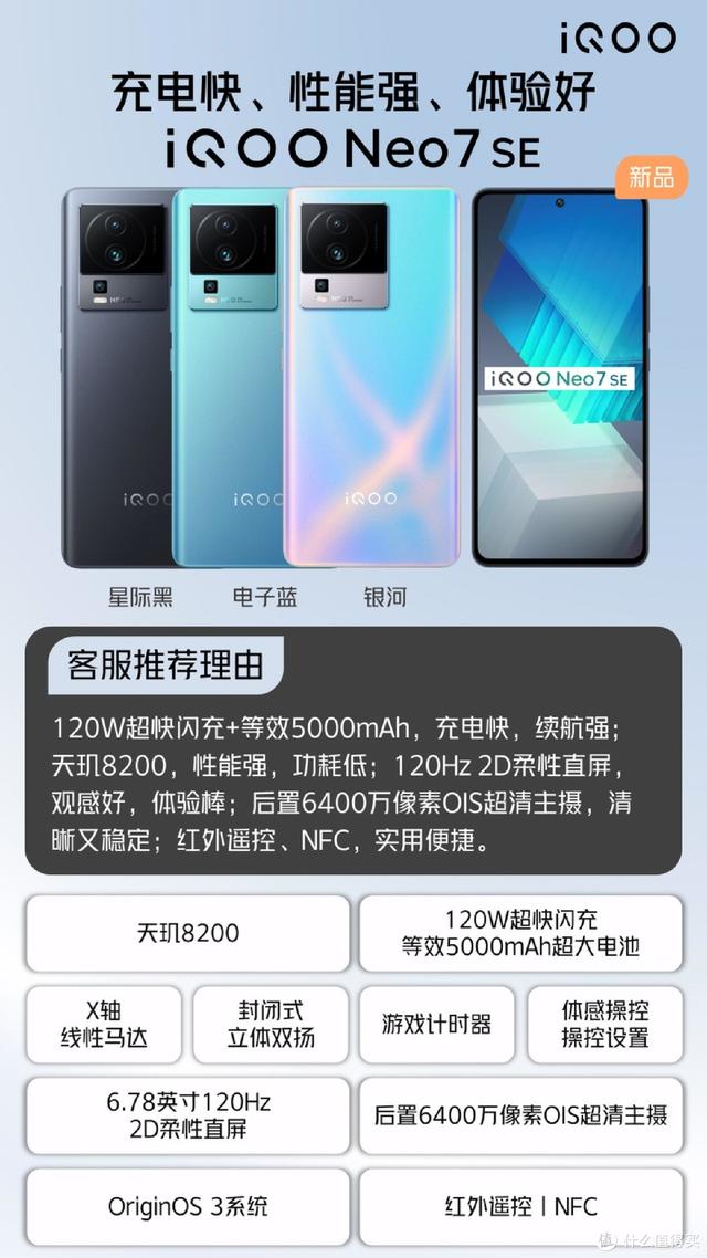 2023年手机购买指南，性价比党看过来！