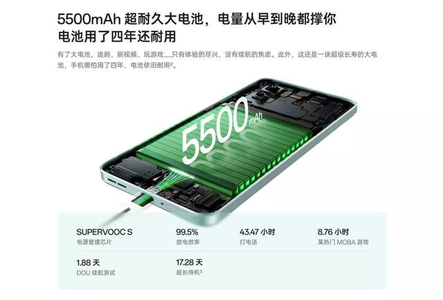 别盯着老人机！过年给长辈送手机：次旗舰有面儿，关键还要看心意