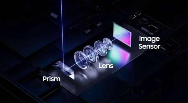 这可能是国产手机最烦人的限制，现在终于被彻底干掉