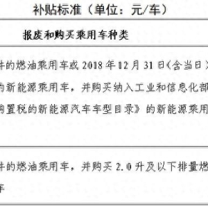北京发布2025年汽车以旧换新方案，明确补贴标准