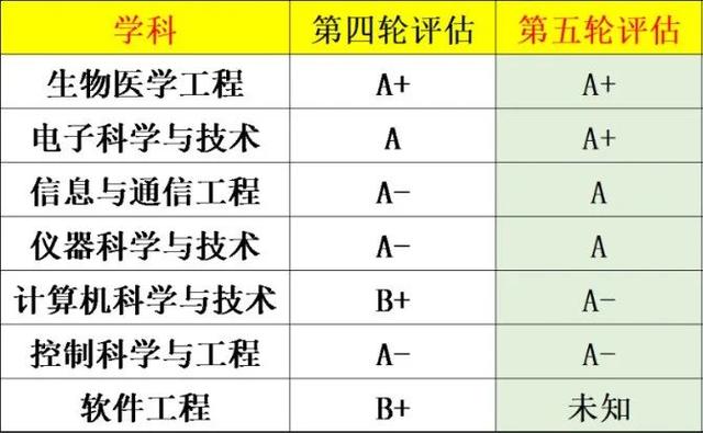 造“会飞”的汽车：这所被校名“拖累”的大学，这么强！
