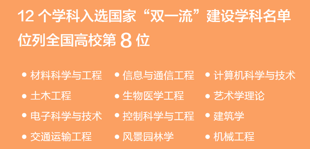 造“会飞”的汽车：这所被校名“拖累”的大学，这么强！