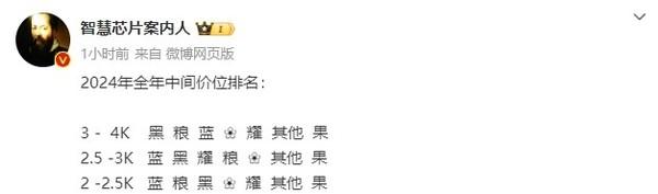 2024年高端手机各价位销量排名：华为夺5k-6K档冠军