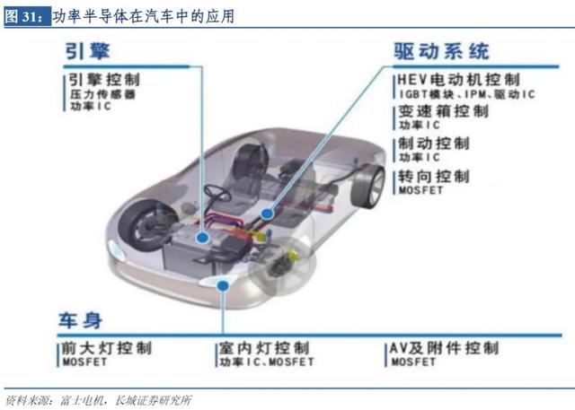 大涨8倍，又跌掉75%，闻泰科技的沉浮