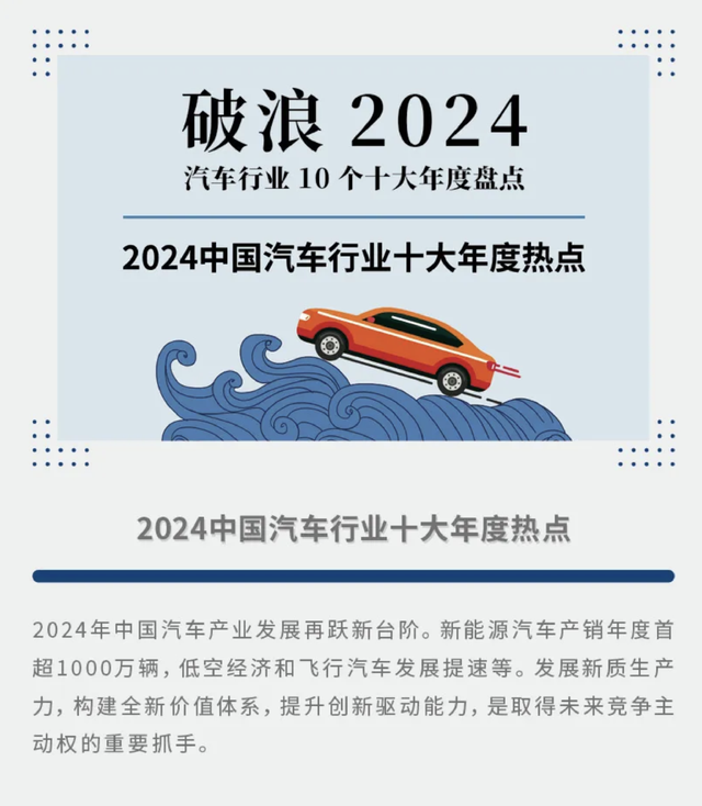 2024中国汽车行业十大年度热点 | 破浪2024——汽车行业10个十大年度盘点（一）