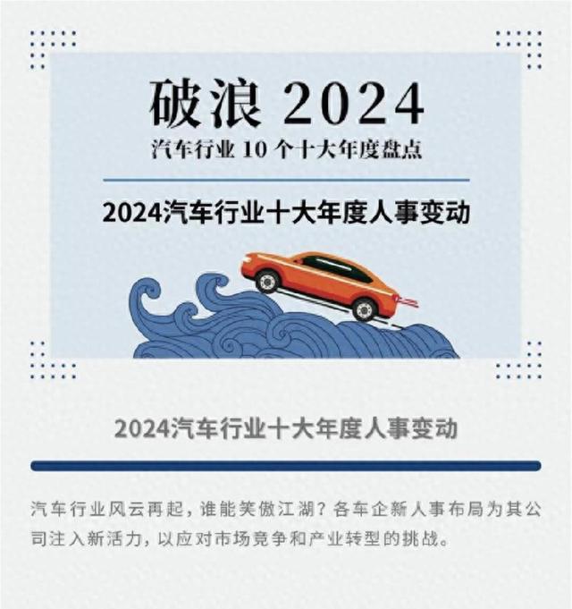 2024汽车行业十大年度人事变动 | 破浪2024——汽车行业10个十大年度盘点（三）