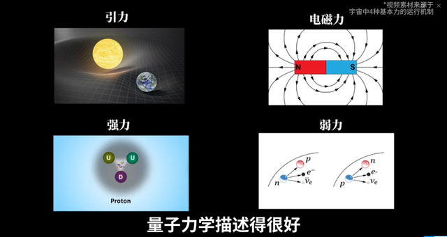 探测单个引力子：量子科技的新奇迹？ | 袁岚峰