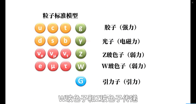 探测单个引力子：量子科技的新奇迹？ | 袁岚峰