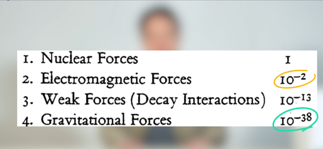 探测单个引力子：量子科技的新奇迹？ | 袁岚峰