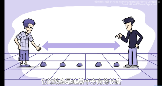 探测单个引力子：量子科技的新奇迹？ | 袁岚峰