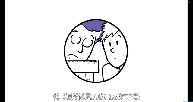 探测单个引力子：量子科技的新奇迹？ | 袁岚峰