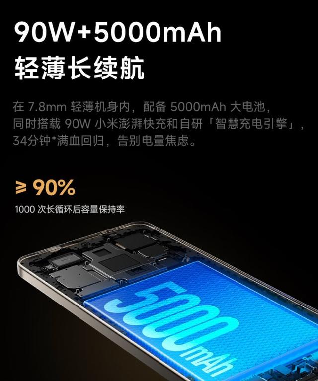 1500元左右有啥推荐的手机，外观好看点的？