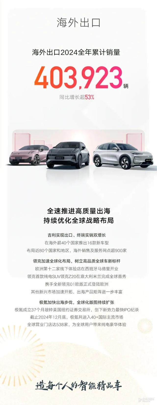 比亚迪销量“三连冠”，吉利、奇瑞超额完成目标…2024年自主品牌销量汇总来了！