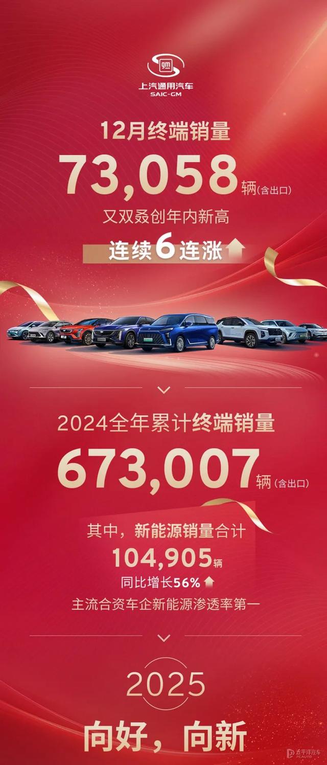 一汽大众稳居第一，一汽丰田连续增长…2024年合资品牌销量汇总来了！