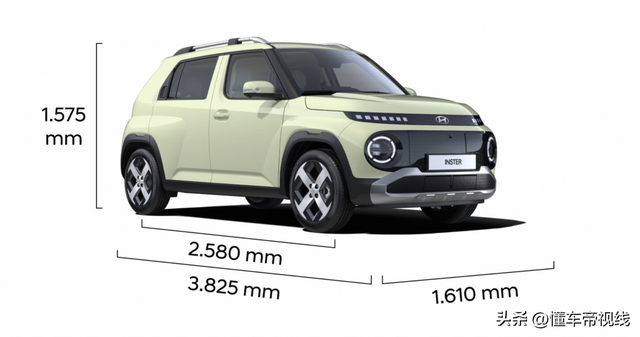 新车 | 约26万元，现代INSTER Cross售价曝光，纯电小型SUV