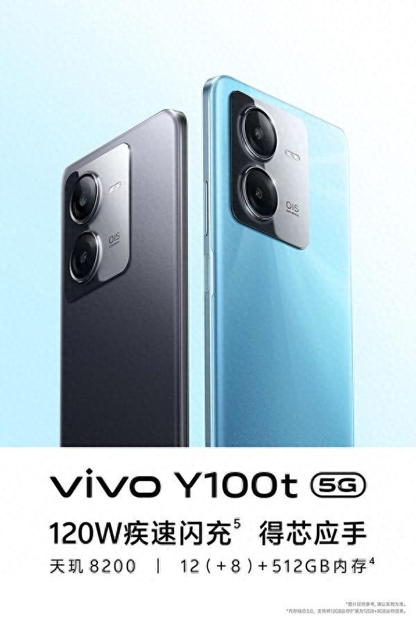 护眼党狂喜，LCD屏手机哪家强？