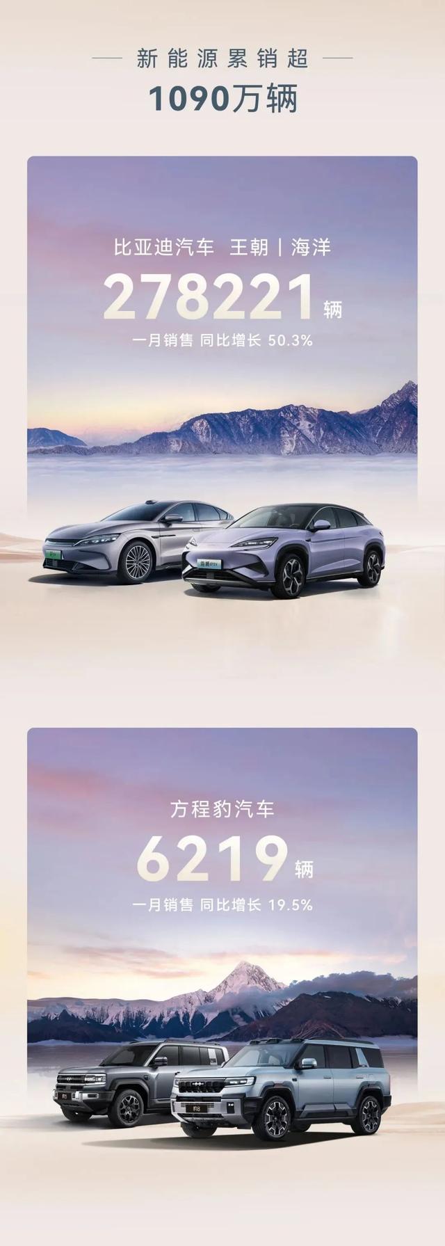 比亚迪官宣！各家汽车巨头跟上