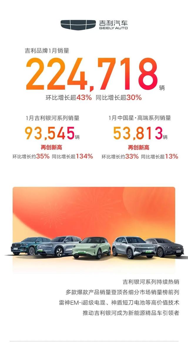 比亚迪官宣！各家汽车巨头跟上