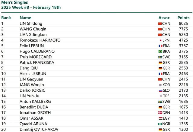 2025亚洲杯即将打响！今晚19:30中央5套CCTV5直播节目预告