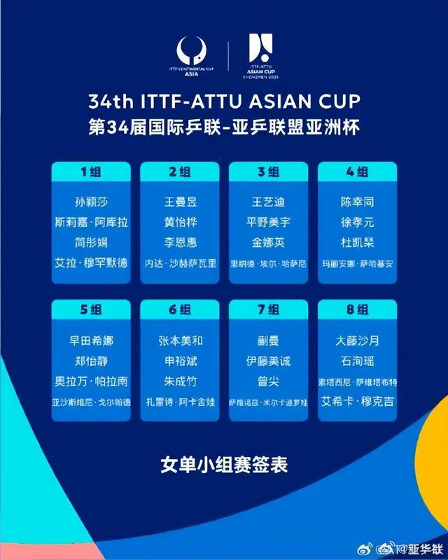 乒乓亚洲杯男女单签表出炉，今晚19:30中央5套CCTV5直播节目预告