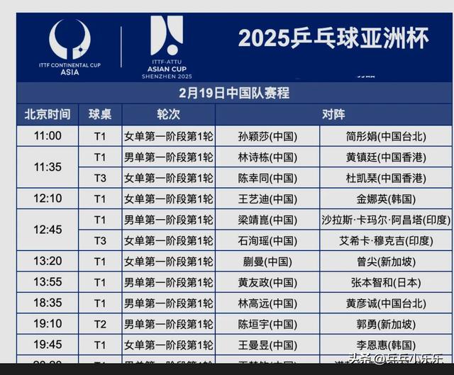 中央5套乒乓球直播时间表:附CCTV5国乒亚洲杯今日节目表预告