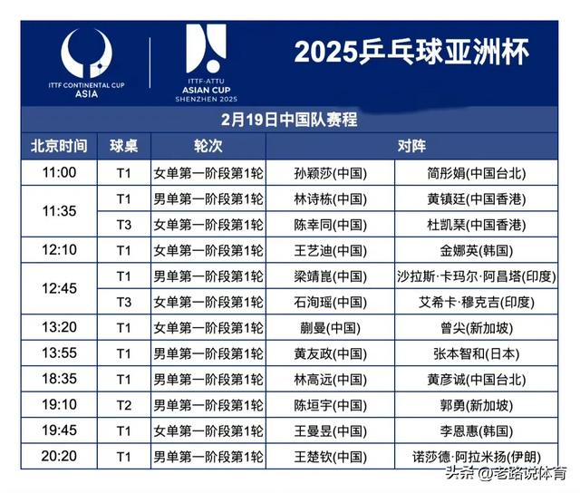 中央5套乒乓球直播时间表:附CCTV5国乒亚洲杯今日节目表最新预告