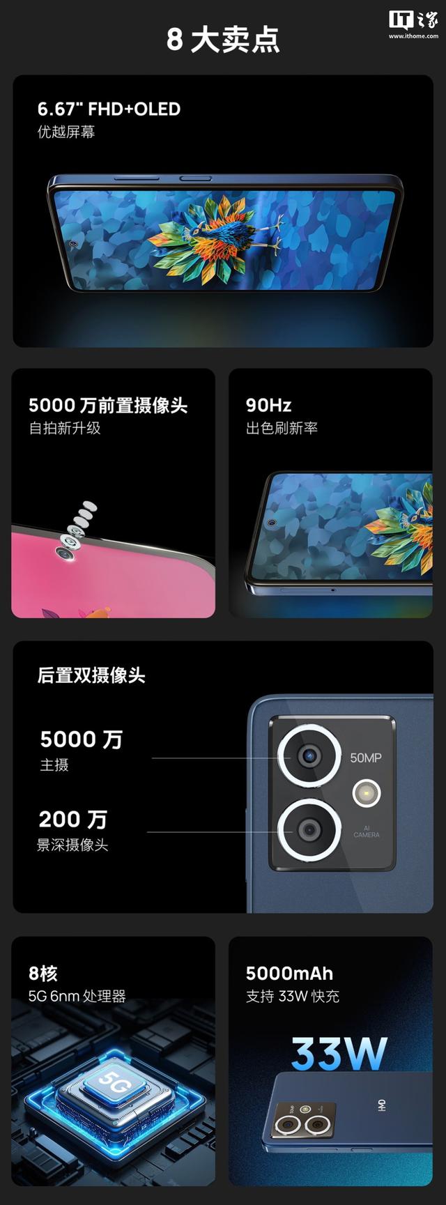 HMD Crest 5G手机上架京东：展锐T760+8G+256G售1199元