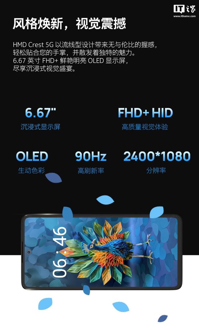 HMD Crest 5G手机上架京东：展锐T760+8G+256G售1199元