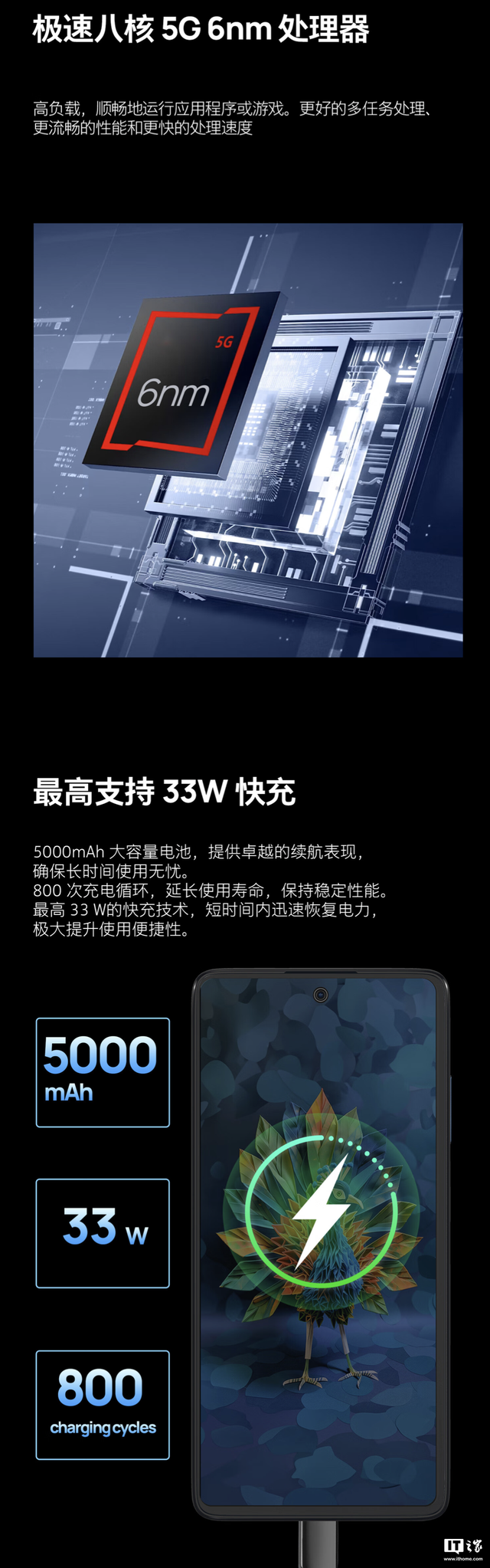 HMD Crest 5G手机上架京东：展锐T760+8G+256G售1199元