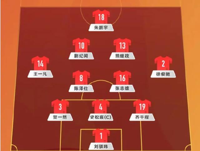 孙颖莎、林诗栋亚洲杯首胜，今晚19:30中央5套CCTV5直播节目预告