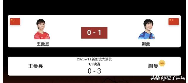 中央5台乒乓球亚洲杯直播时间表:附2月23日CCTV5、CCTV5+最新预告