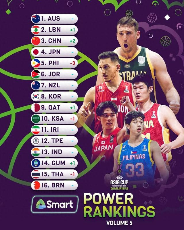 今晚2月20日 19:30中央5套CCTV5直播节目预告：附篮球亚洲杯时间表