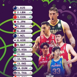 今晚2月20日 19:30中央5套CCTV5直播节目预告：附篮球亚洲杯时间表