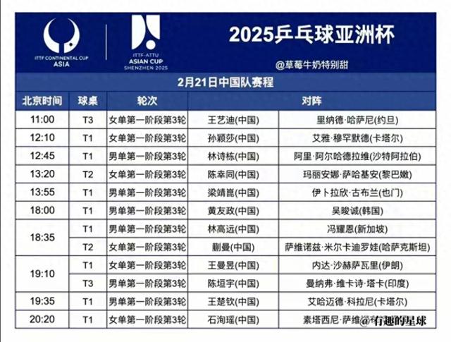 今晚直播预告：CCTV5乒乓球赛事，附带赛程信息
