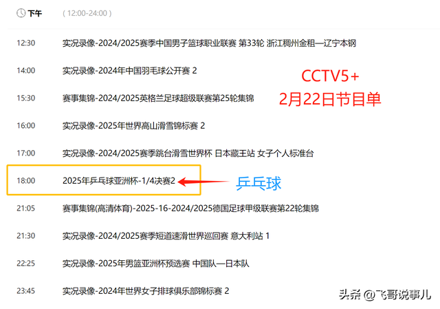 2月22日，央视体育直播预告：CCTV5播中超揭幕战、CCTV5+播乒乓球